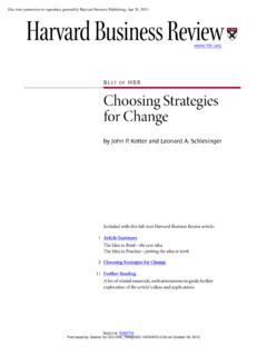B EST OF HBR Choosing Strategies for Change