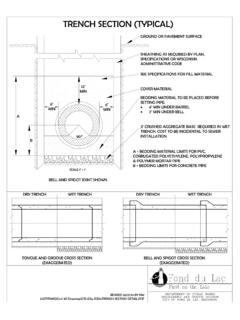Standard Detail Drawing Specifications