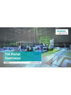 TIA Portal Openness - Siemens