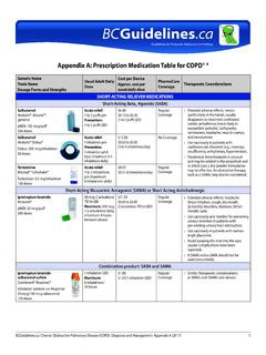 Appendix A: Prescription Medication Table for COPD 1- 4