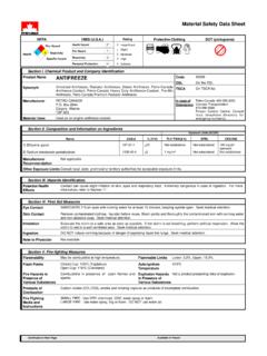 Material Safety Data Sheet ANTIFREEZE Code