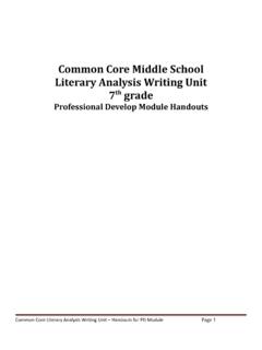 Common Core Middle School Literary Analysis Writing Unit ...