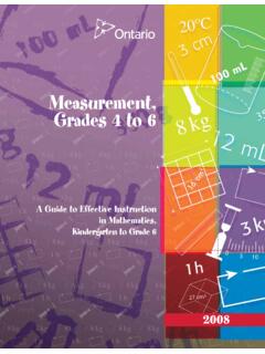 Measurement, Grades 4 to 6 - eWorkshop