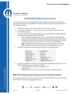 wiADVISOR Network Requirements - Mopar Technical …