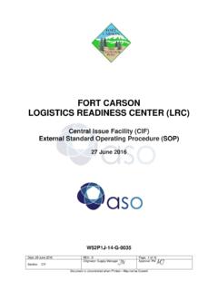 FORT CARSON LOGISTICS READINESS CENTER (LRC) JN MJ