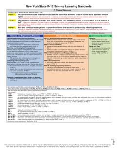 New York State P-12 Science Learning Standards - nysed.gov
