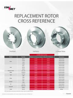 REPLACEMENT ROTOR CROSS REFERENCE