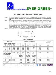 SDR 35 EverGreen spec sheet - National Pipe