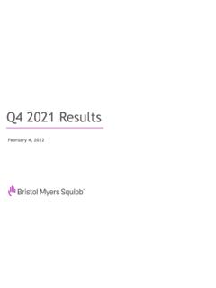 Q4 2021 Results