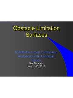 Obstacle Limitation Surfaces - ICAO