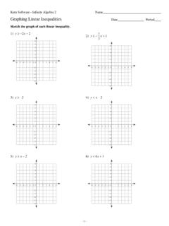 Graphing Linear Inequalities.ks-ia2 - cdn.kutasoftware.com