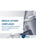 MEDICAL AFFAIRS COMPLIANCE - cbinet.com