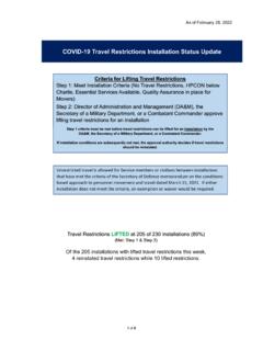 COVID-19 Travel Restrictions Installation Status Update March …