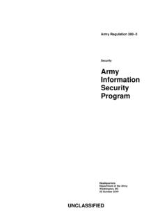 Security Army Information Security Program
