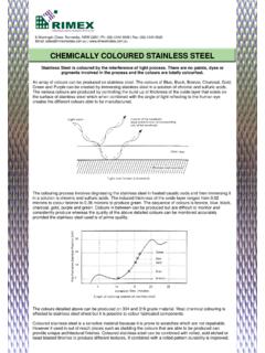 Chemically Coloured Stainless Steel - Rimex Metals