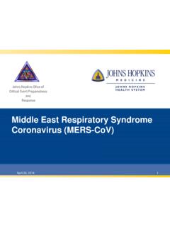 Middle East Respiratory Syndrome Coronavirus …