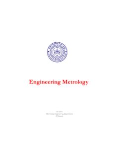 Metrology - IIT Kanpur