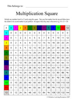 Multiplication Square - Mathematics Shed