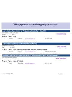 CMS-Approved Accrediting Organizations