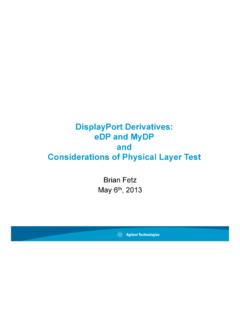 DisplayPort Derivatives: eDP and MyDP and …