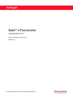 Catalog Number Q33226 - Thermo Fisher
