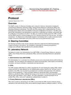 NGSP Protocol 0916