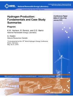 Hydrogen Production: Conference Paper