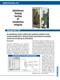 Admittance Testing CT Installation Integrity - Power