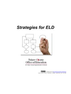 Strategies for ELD