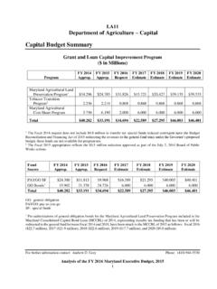 Capital Budget Summary - Maryland General …