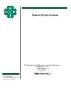 Rules for Certified Individuals