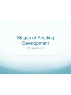 Stages of Reading Development