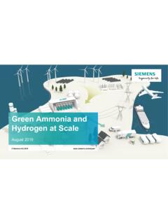 Green Ammonia and Hydrogen at Scale
