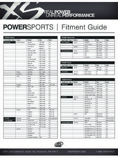 POWERSPORTS | Fitment Guide