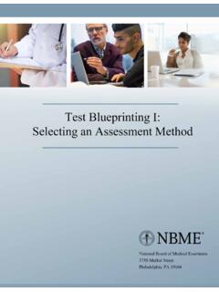 Test Blueprinting I: Selecting an Assessment Method