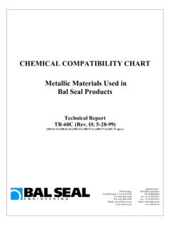 CHEMICAL COMPATIBILITY CHART Metallic Materials Used …