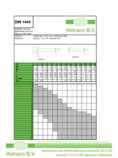 DIN 1444 - Hetraco B.V.