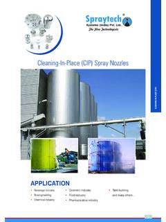 Cleaning-In-Place (CIP) Spray Nozzles