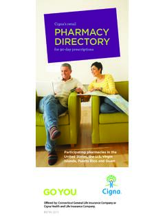 Cigna’s retail pharmacy Directory