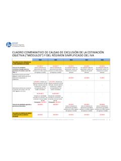 CUADRO COMPARATIVO DE CAUSAS DE EXCLUSI&#211;N DE LA …