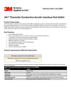 3M Thermally Conductive Acrylic Interface Pad …