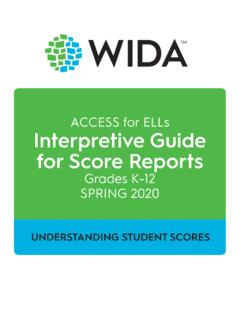 ACCESS for ELLs Intepretive Guide for Score Reports