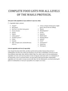 COMPLETE FOOD LISTS FOR ALL LEVELS OF THE WAHLS …