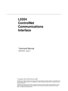L5354 ControlNet Communications Interface
