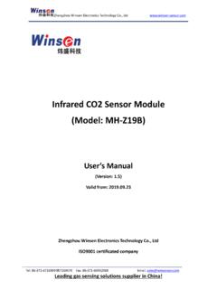 Infrared CO2 Sensor Module (Model: MH-Z19B)