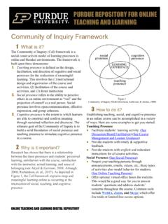 Community of Inquiry Framework - Purdue University
