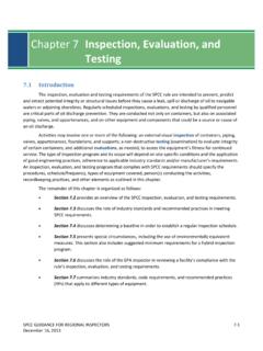Chapter 7 Inspection, Evaluation, and Testing - US EPA