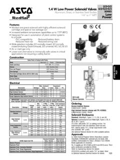Catalog: Low Power Solenoid Valves ASCO