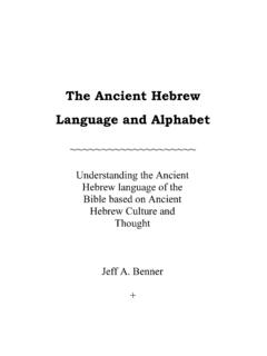 The Ancient Hebrew Language and Alphabet - Power On High