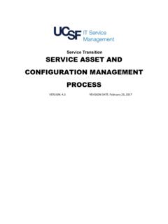 Service Asset and Configuration Management Process